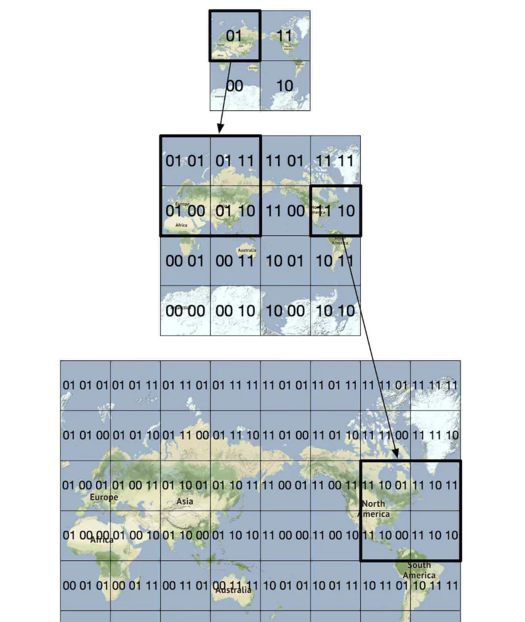 Geohash